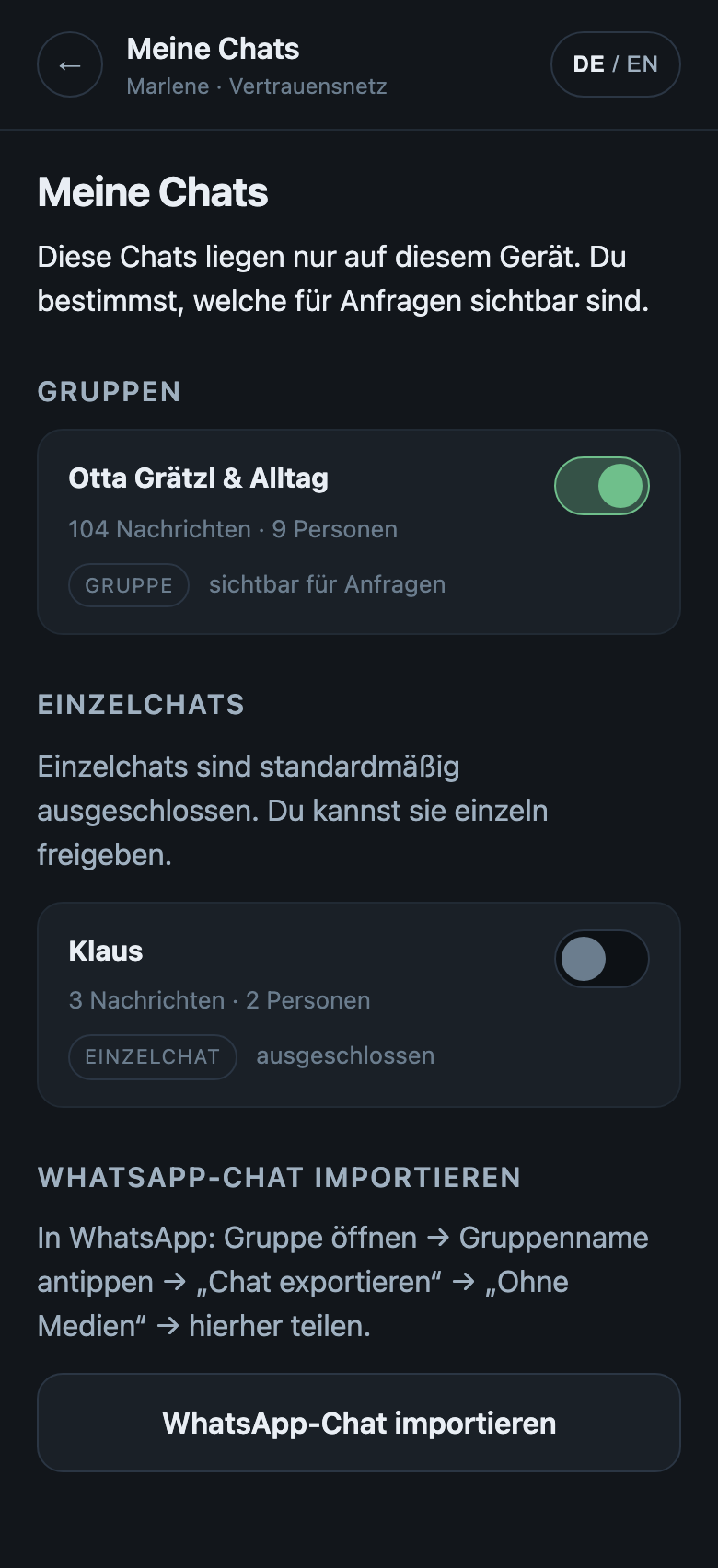Chatliste mit Ausschluss von Einzelchats